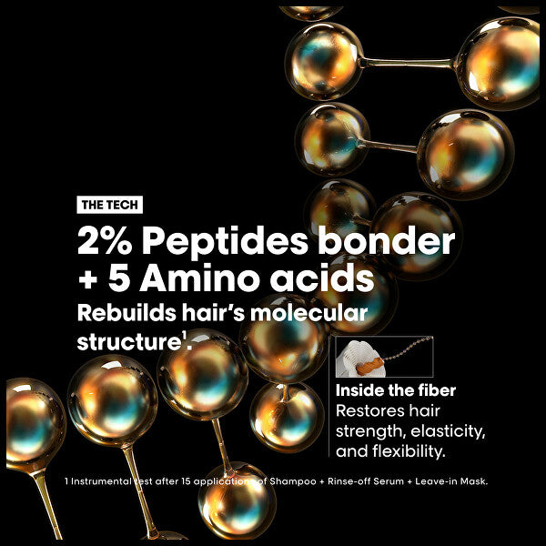Set L’Oréal Professionnel Serie Expert Absolut Repair Molecular - Sampon 300ml + Ser 250ml