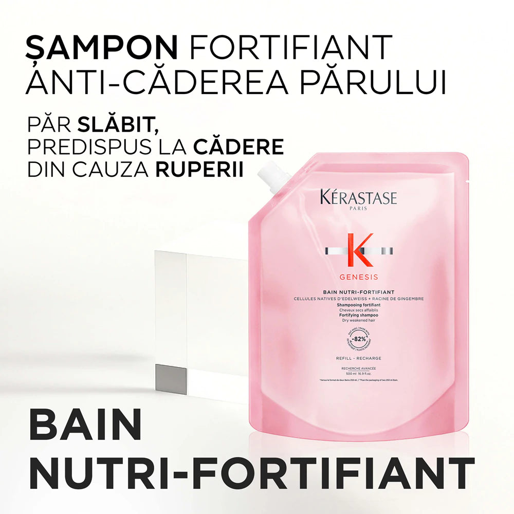 Rezerva Sampon par gras Kerastase Genesis Bain Nutri-Fortifiant 500ml