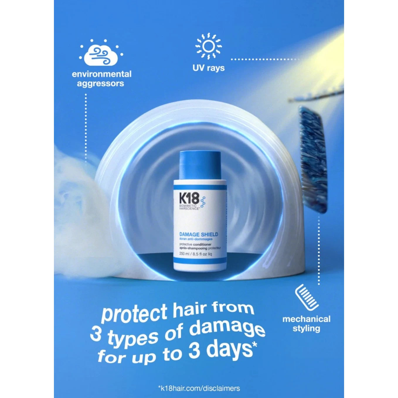 Balsam K18 Damage Shield pentru par deteriorat 250ml