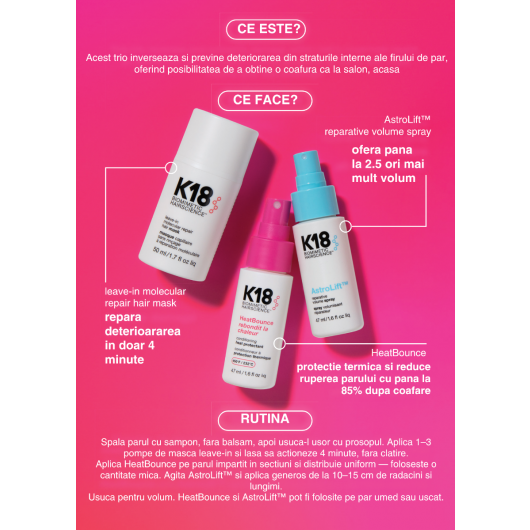 K18 Salon Blowout at Home – Set pentru reparare, protecție și coafare, 50 ml + 2 x 47 ml