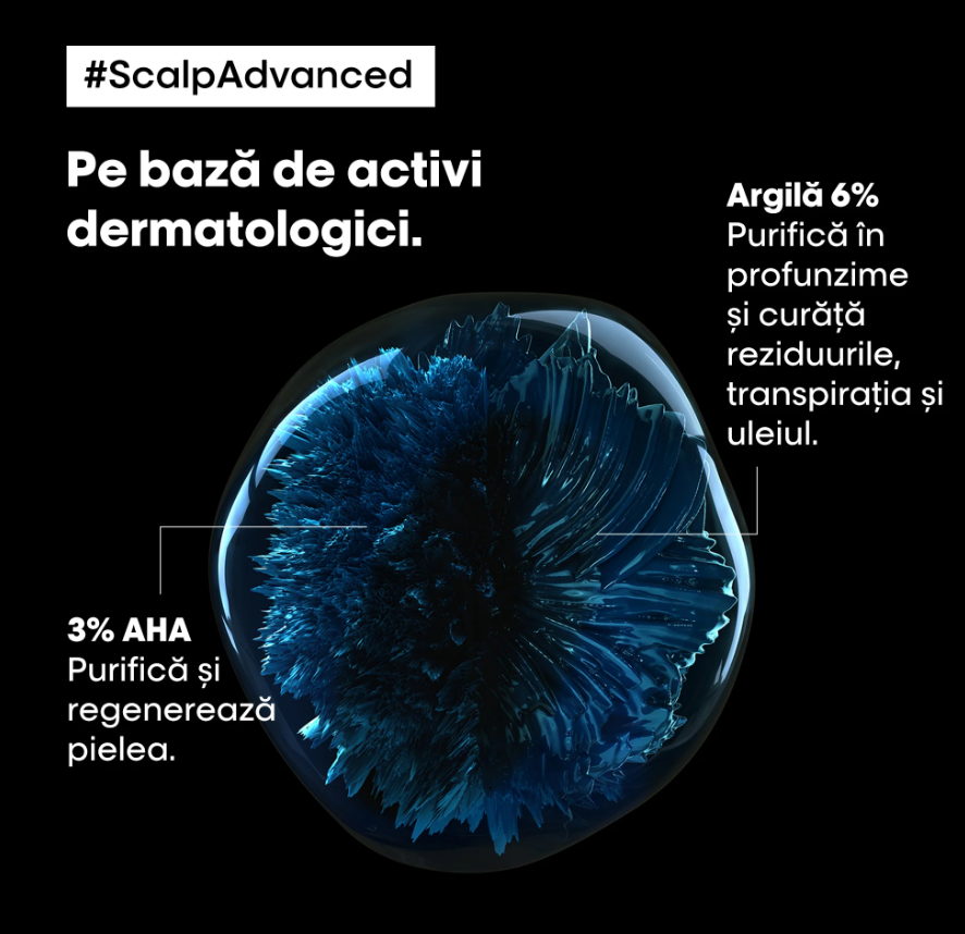 Sampon L'oreal Professionel Scalp Advanced dermo-purificator pentru scalp gras 300 ml