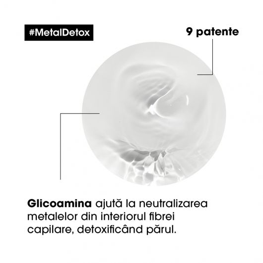 Masca de par L’Oréal Professionnel Serie Expert Metal Detox 250ml