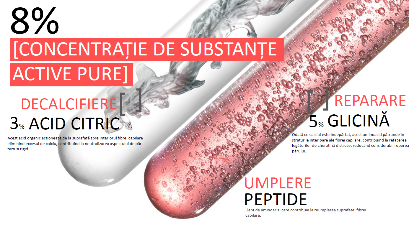 Pre-sampon par deteriorat Première Concentré Décalcifiant 250ml