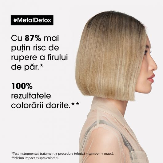 Sampon-Crema L’Oréal Professionnel Serie Expert Metal Detox 300ml