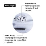 Sampon pentru a fortifica si repara lungimile parului profesional, L’Oreal Professionnel Serie Expert Pro Longer 1500ml