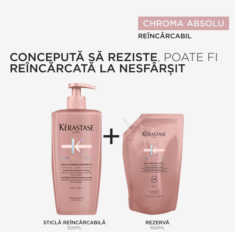 Set Chroma Absolu - Sampon Reincarcabil 500ml si Rezerva 500ml
