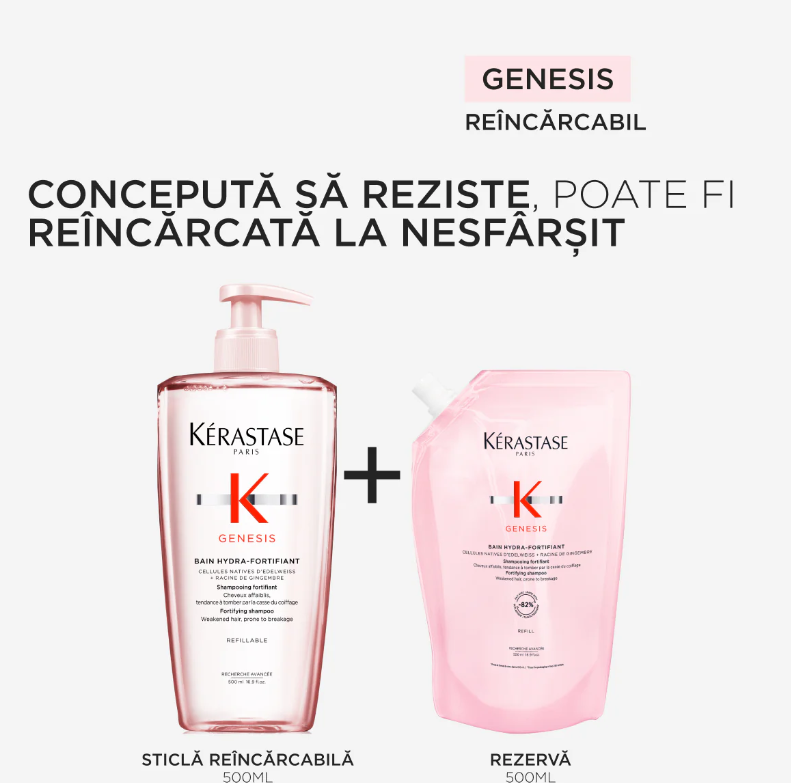 Set Kerastase Genesis Bain Hydra-Fortifiant - Sampon Reincarcabil 500ml si Rezerva 500ml
