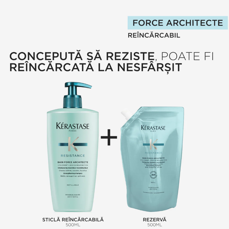 Set Kerastase Bain Force Architecte - Sampon Reincarcabil 500ml si Rezerva 500ml