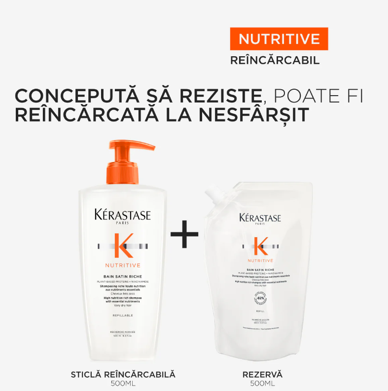 Set Kerastase Nutritive Bain Satin Riche - Sampon Reincarcabil 500ml si Rezerva 500ml