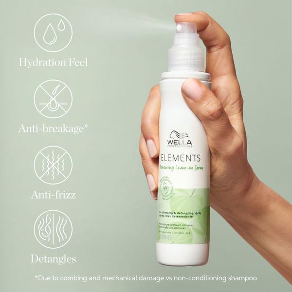 Leave In Spray vegan Wella Elements Renewing 150ml