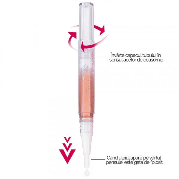 Ulei pentru cuticule tip stilou cu aromă de căpșuni – SensoPRO Milano